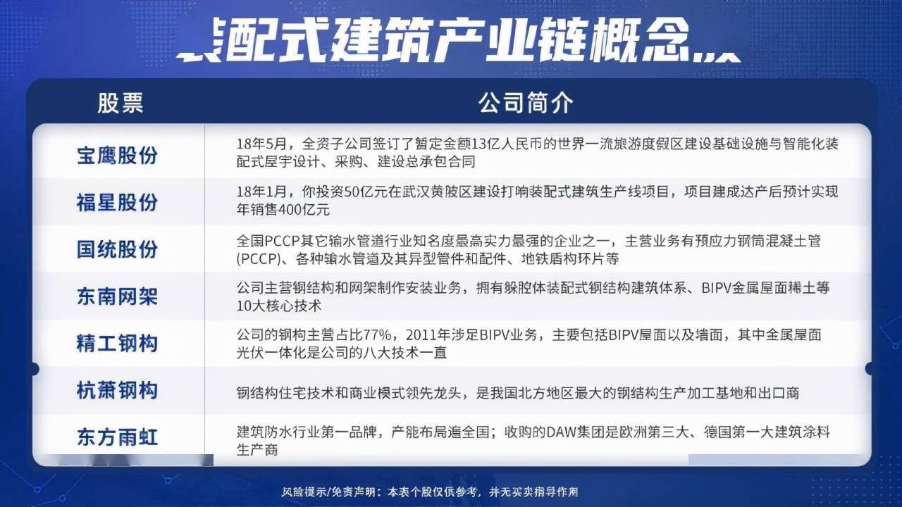 新澳2025精准正版查询近50期,警惕虚假宣传落实,构建解答解释落实
