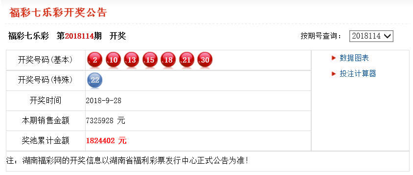 2025澳门码今晚开奖号码、警惕虚假宣传-全面释义、科学解答解释落实