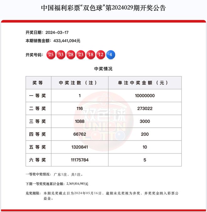 新澳2025今晚开奖资料汇总大全图详细解答、构建解答解释落实