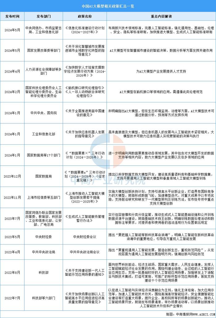 2025精准正版资料大全详细解答、解释与落实、构建解答解释落实