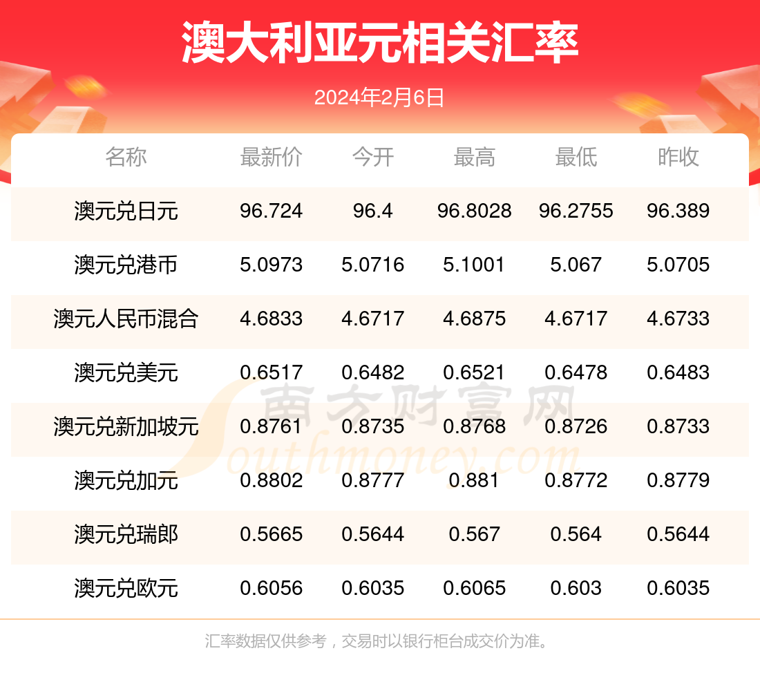 2025新澳天天开奖记录,警惕虚假宣传、全面解答、科学解答解释落实