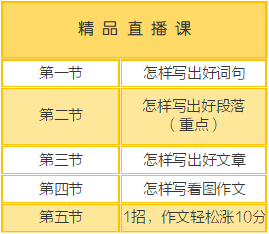 新澳2025年免资料费pcb仔细释义、解释与落实、详细解答解释落实