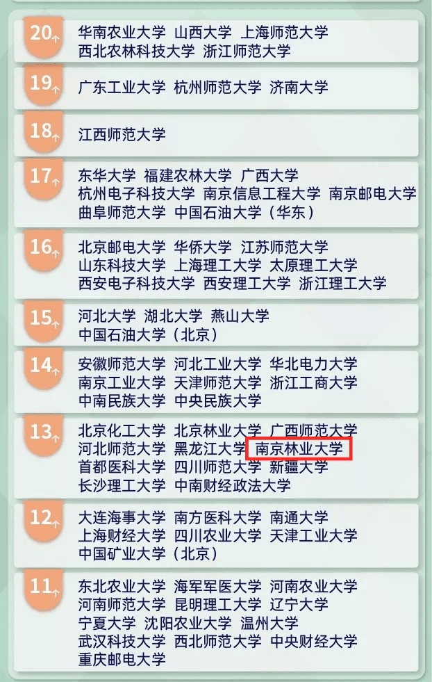 118开奖站一一澳门最佳精准解释全面释义、科学解答解释落实
