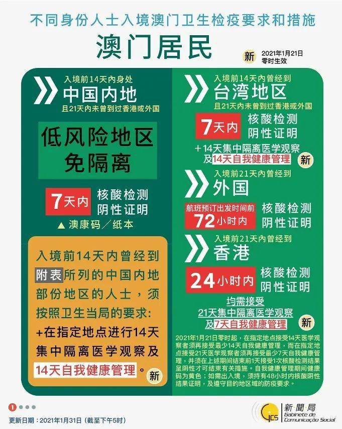 澳门全年资料的警惕虚假宣传-全面释义、定量解答解释落实