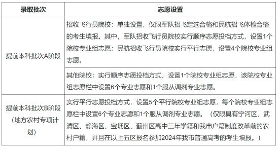 四不像正版资料免费查询2025年精选解析、解释与落实、精准解答解释落实