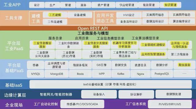 2025新澳门码十走势，全面释义、构建解答解释落实