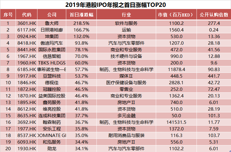 2025新澳门天天开奖记录查询结果是什么详细解答、解释与落实、专家解答解释落实
