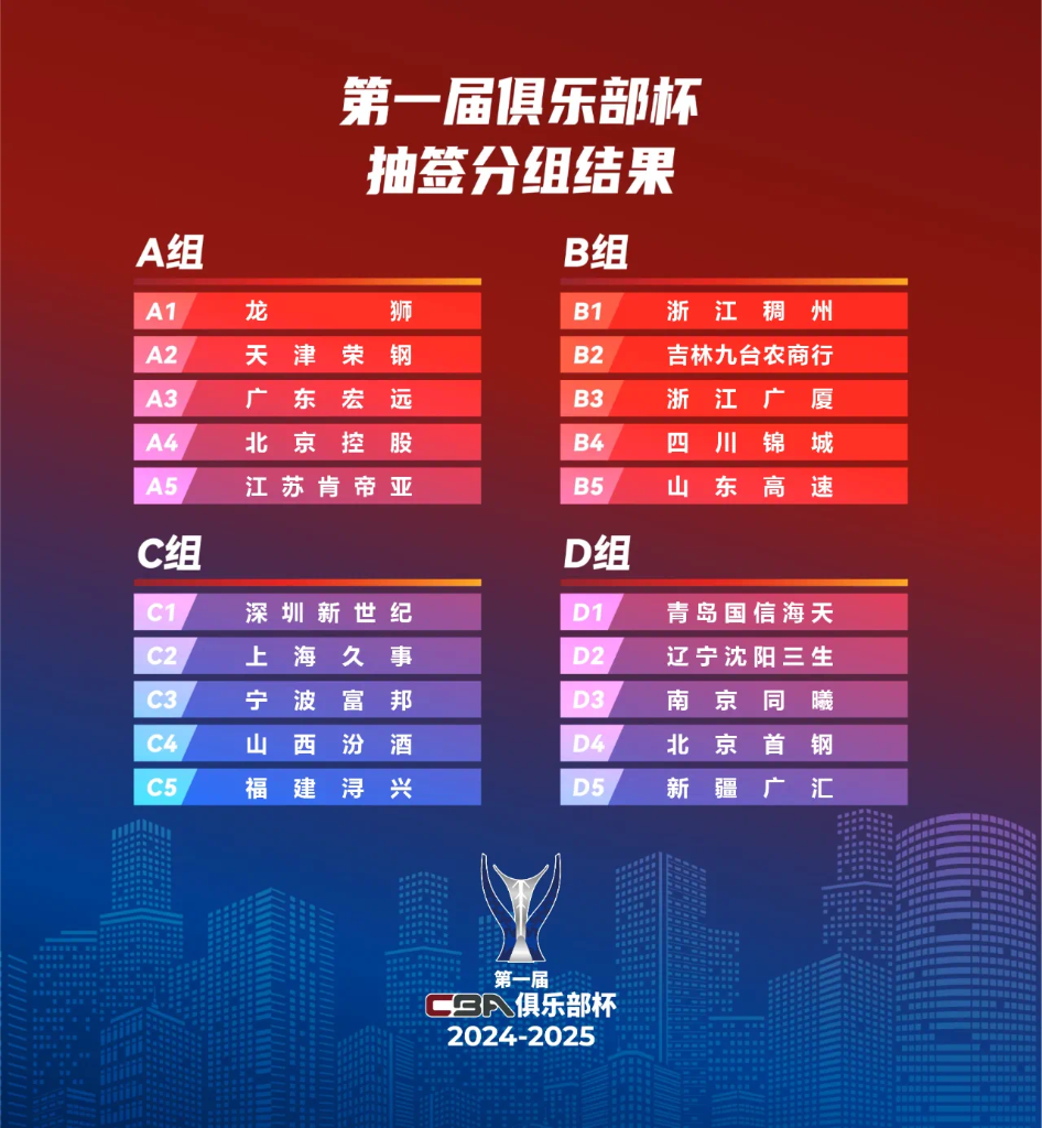 新澳2025天天彩资料，详细解答、定量解答解释落实