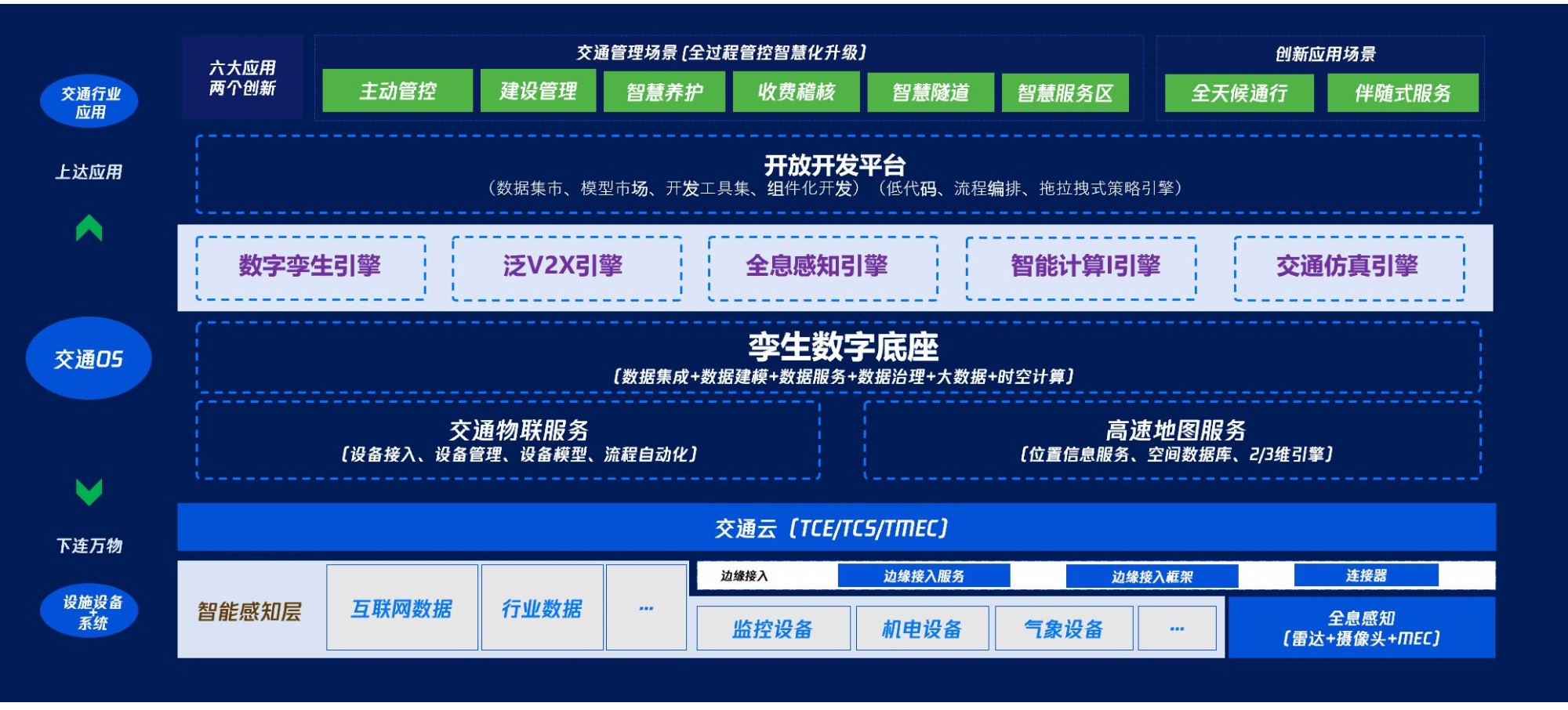 7777788888精准免费四肖,快速产出解决方案,警惕虚假宣传,精准解答解释落实