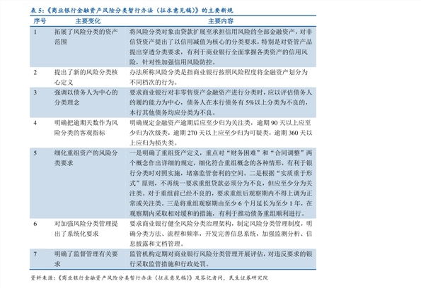 2025全年資料免費大全6请全面2释义、解释与落实、实证解答解释落实