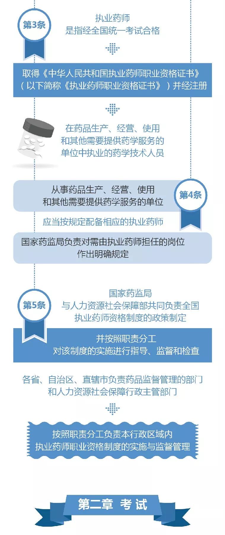 新奥资料免费精准期期准,警惕虚假宣传-全面释义、解释与落实、综合解答解释落实