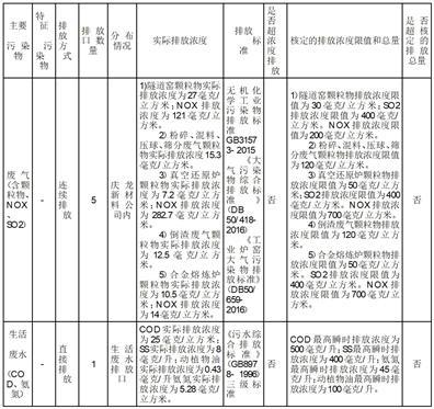 澳门一码一码100准确最全,警惕虚假宣传落实,时代解答解释落实