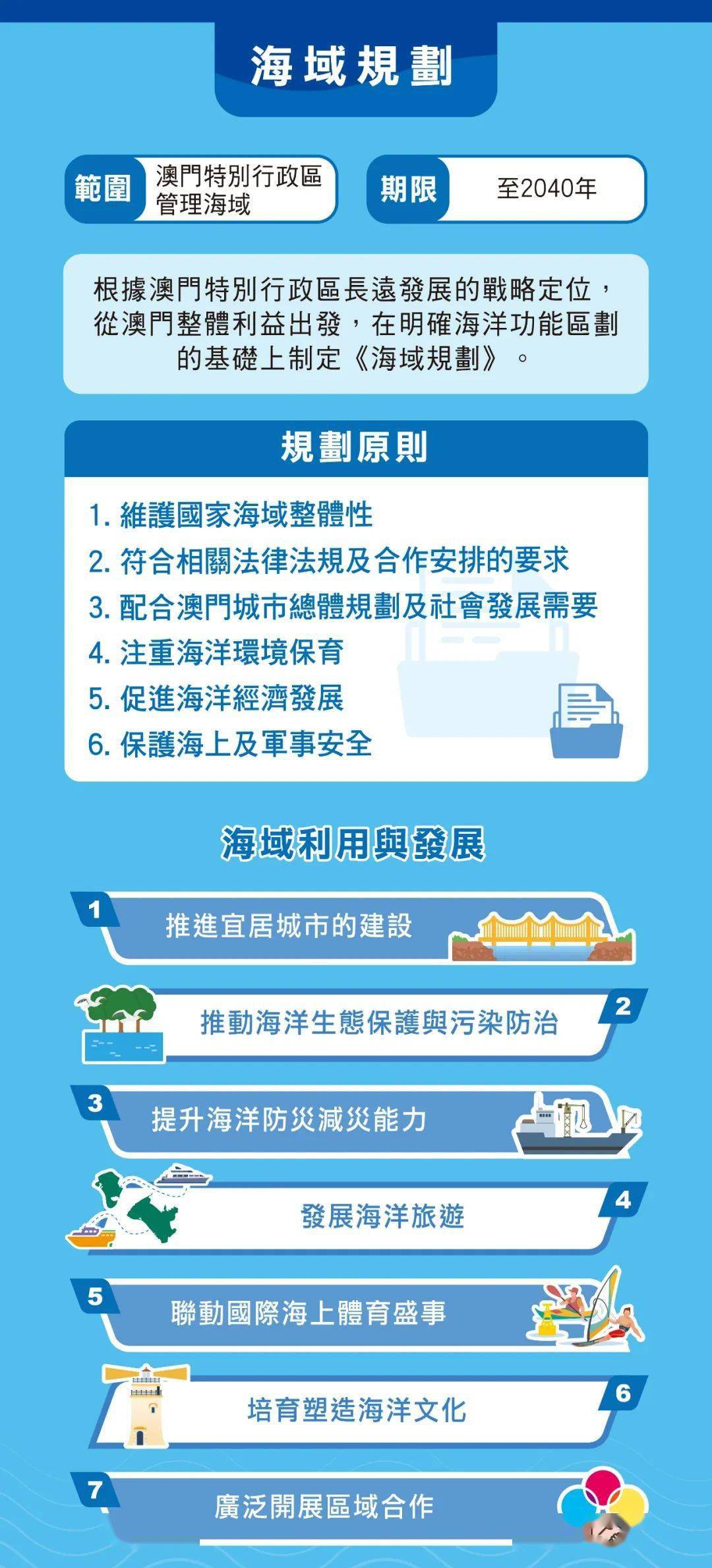 2025澳门精准正版免费四不像与警惕虚假宣传-全面释义、深度解答解释落实