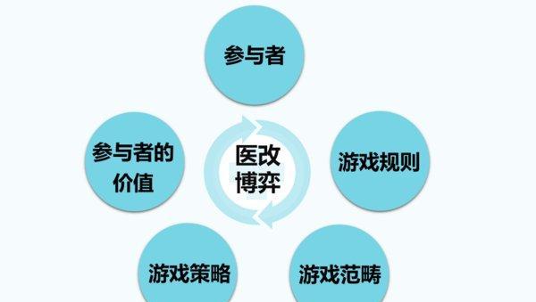 澳门正版免费资料精准警惕虚假宣传、全面解答与解释、专家解答解释落实
