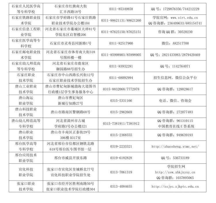 四不像正版资料免费查询2025年精选解析、解释与落实、精准解答解释落实