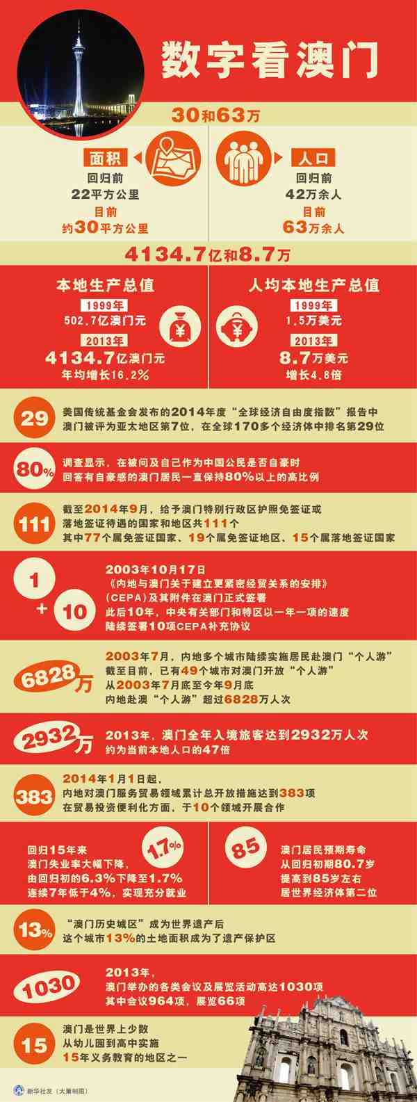 老澳门资料大全,正版资料查询,警惕虚假宣传-全面释义、解释与落实、科学解答解释落实