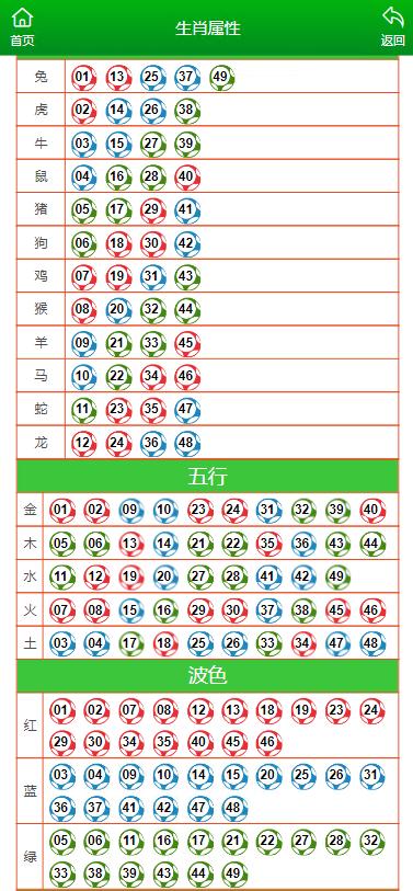 新澳门一肖一马中特详细解答、解释与落实、实证解答解释落实