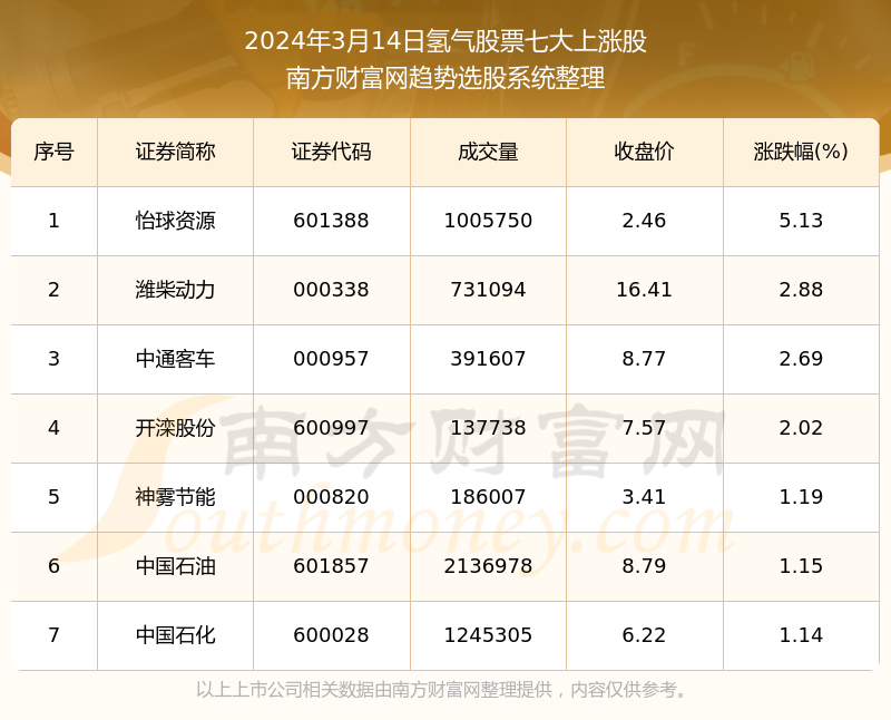 2025年新奥精准免费提供港澳彩详细解答、解释与落实、科学解答解释落实