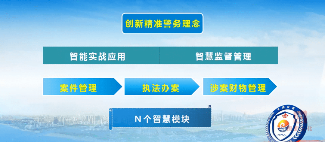 7777788888精准四肖。精,详细解答、解释与落实、统计解答解释落实