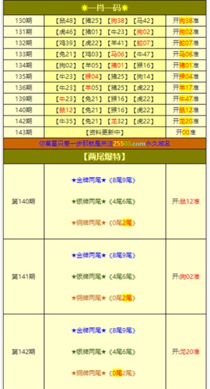2025年澳门免费码料详细解答、解释与落实、详细解答解释落实