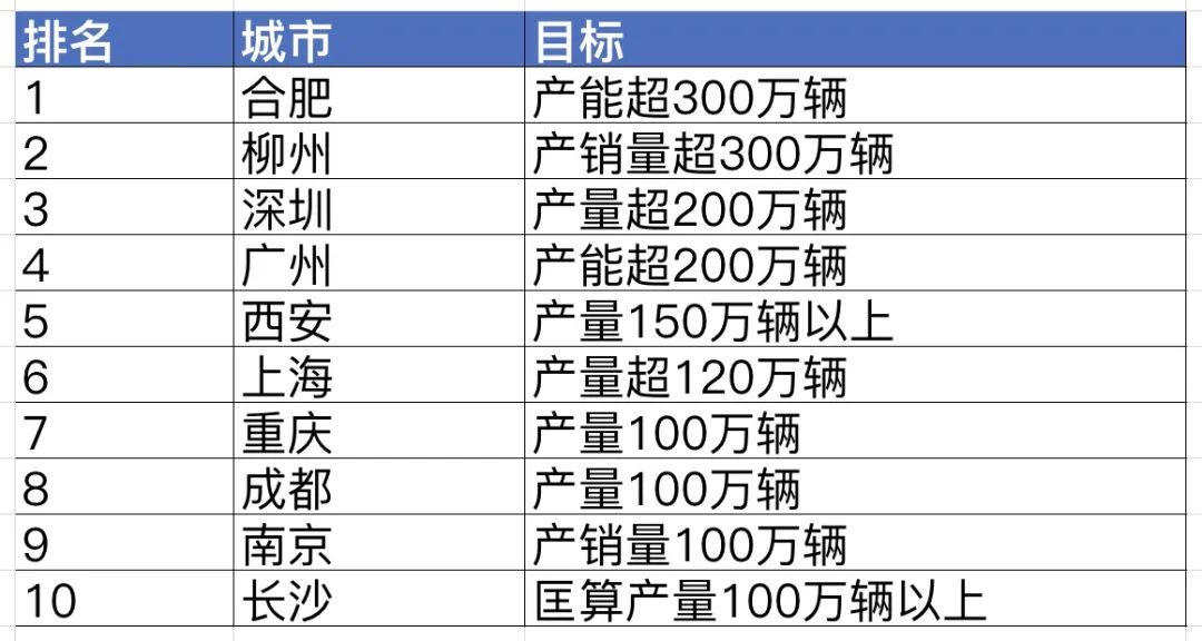 7777788888澳门开奖2025年一精选解析、解释与落实、科学解答解释落实