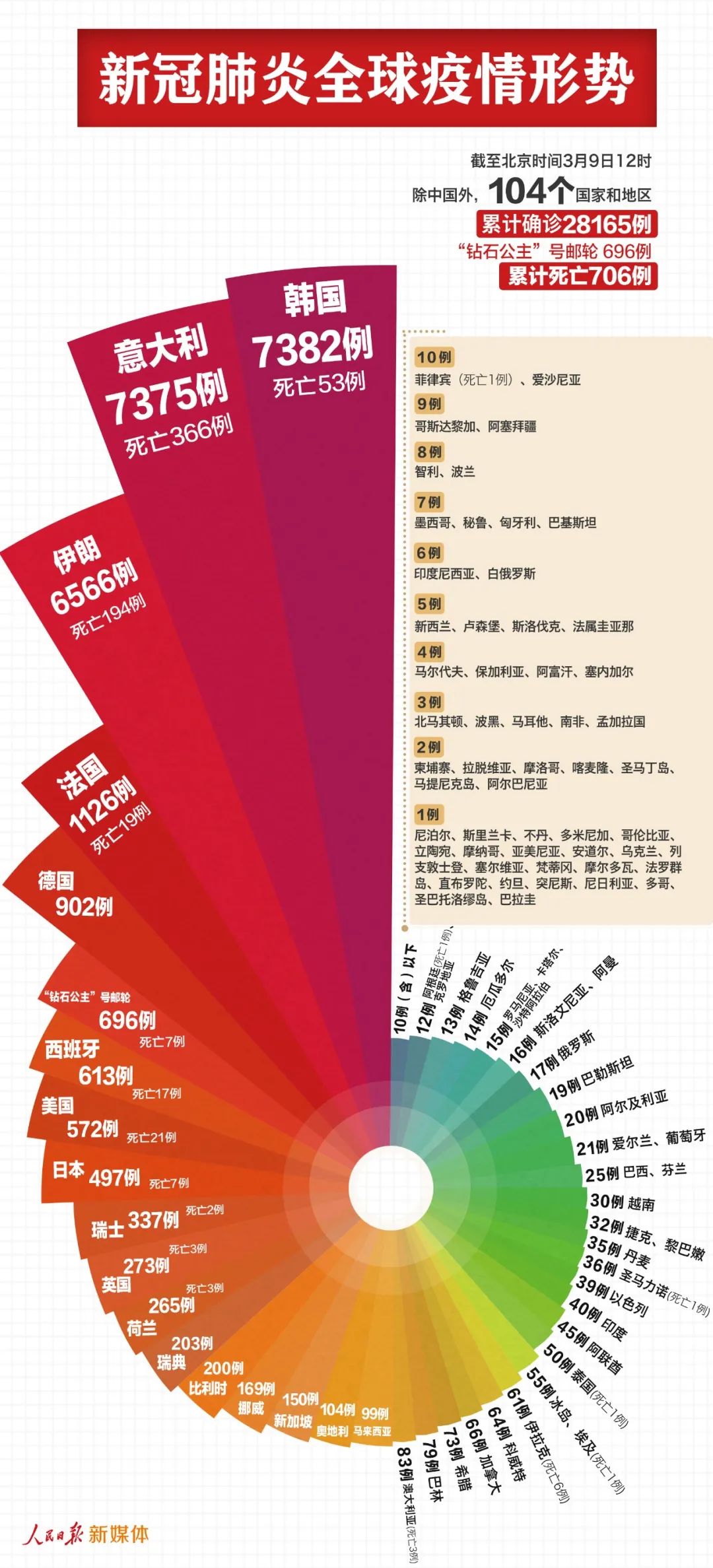 2025天天澳门和新澳门精选解析、解释与落实、全面解答解释落实