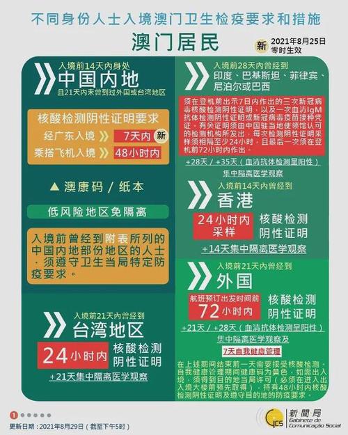 新澳2025免费大全的警惕虚假宣传-全面释义、科学解答解释落实