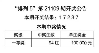 2025澳门天天彩大全AA级仔细释义、解释与落实、定量解答解释落实