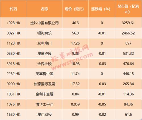 2025澳门天天开好彩精准一码详细解答、综合解答解释落实