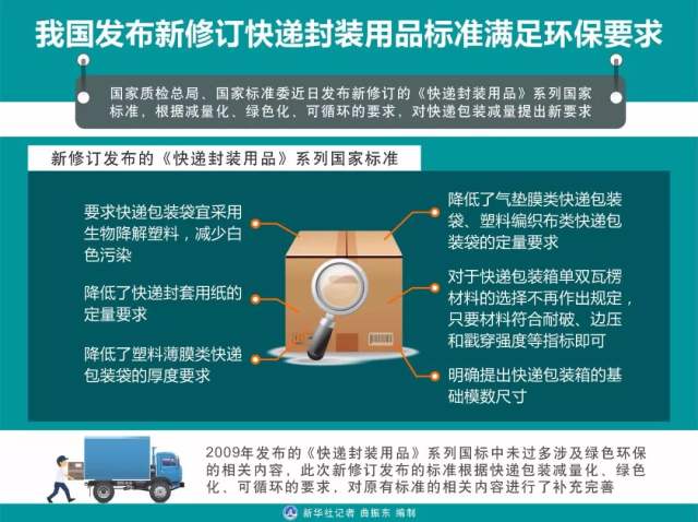 澳门天天免费精准大全网站的警惕虚假宣传-全面释义、解释与落实、前沿解答解释落实