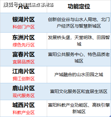 新澳2025今晚开奖资料汇总大全图详细解答、构建解答解释落实