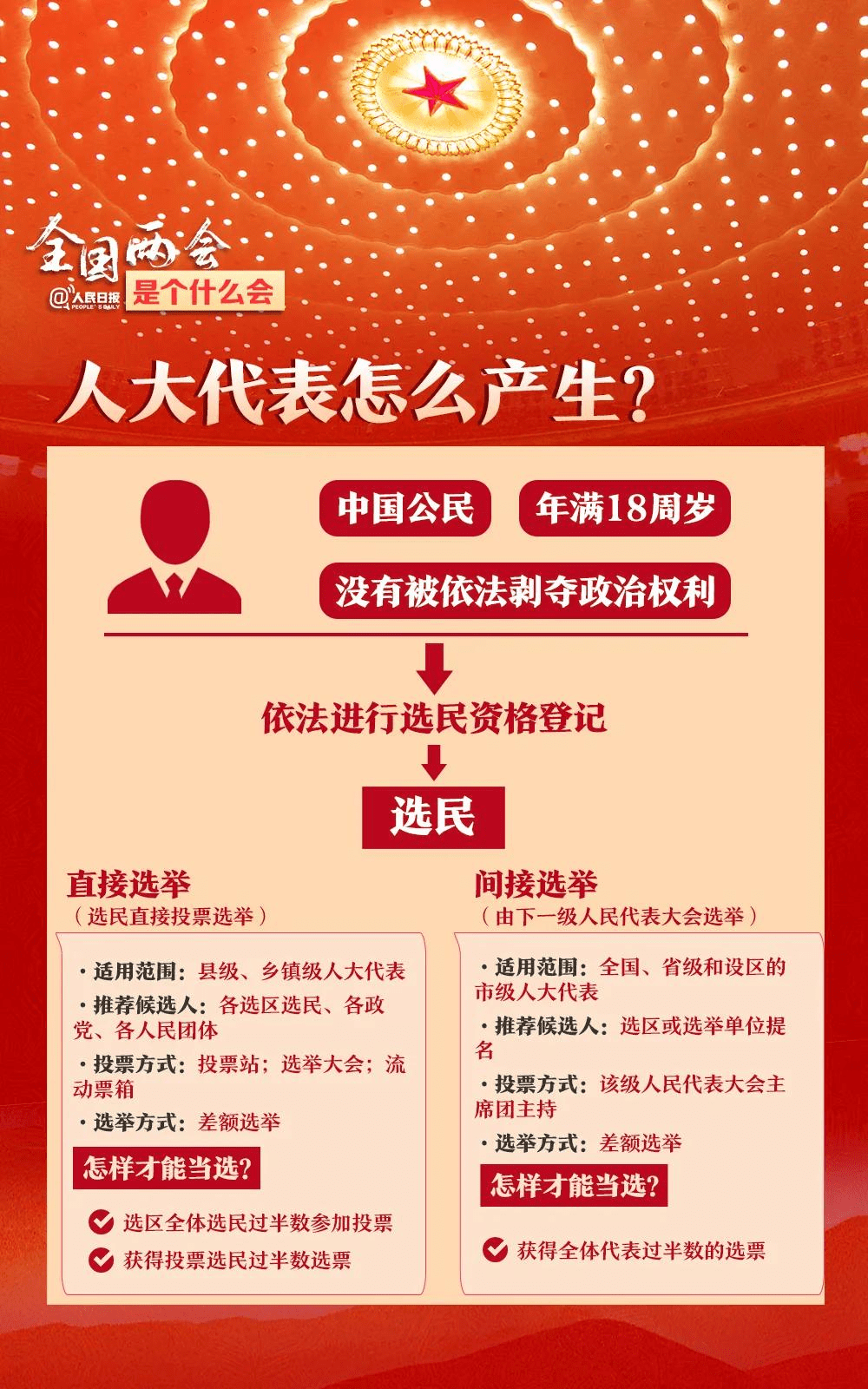 精准免费四肖是骗局吗请全面2释义、解释与落实、时代解答解释落实