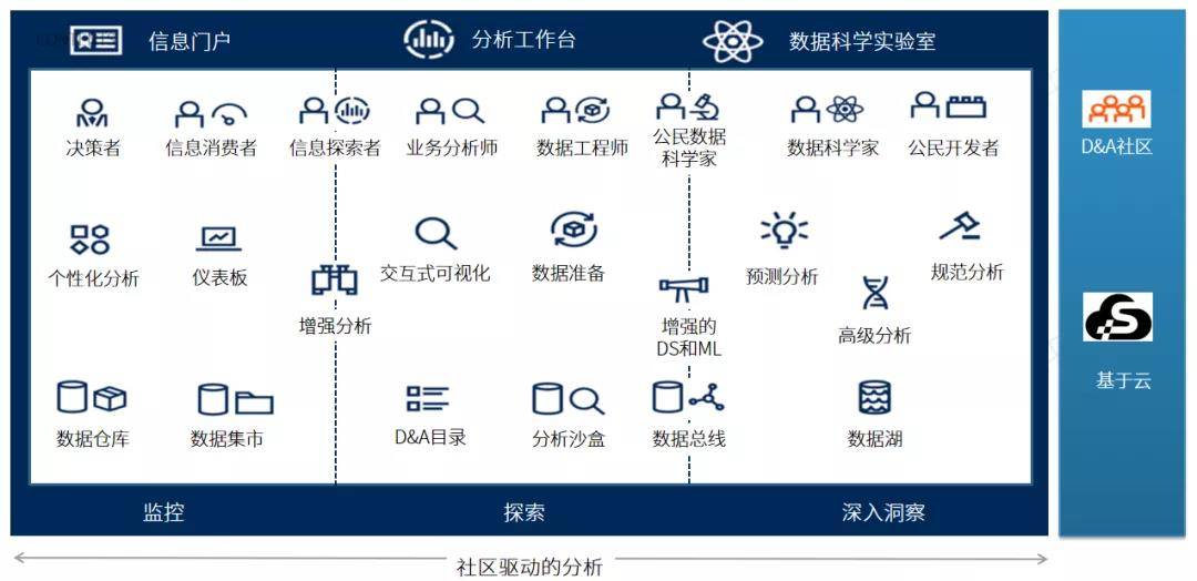 2025新澳门精准正版免费查询，全面释义、前沿解答解释落实