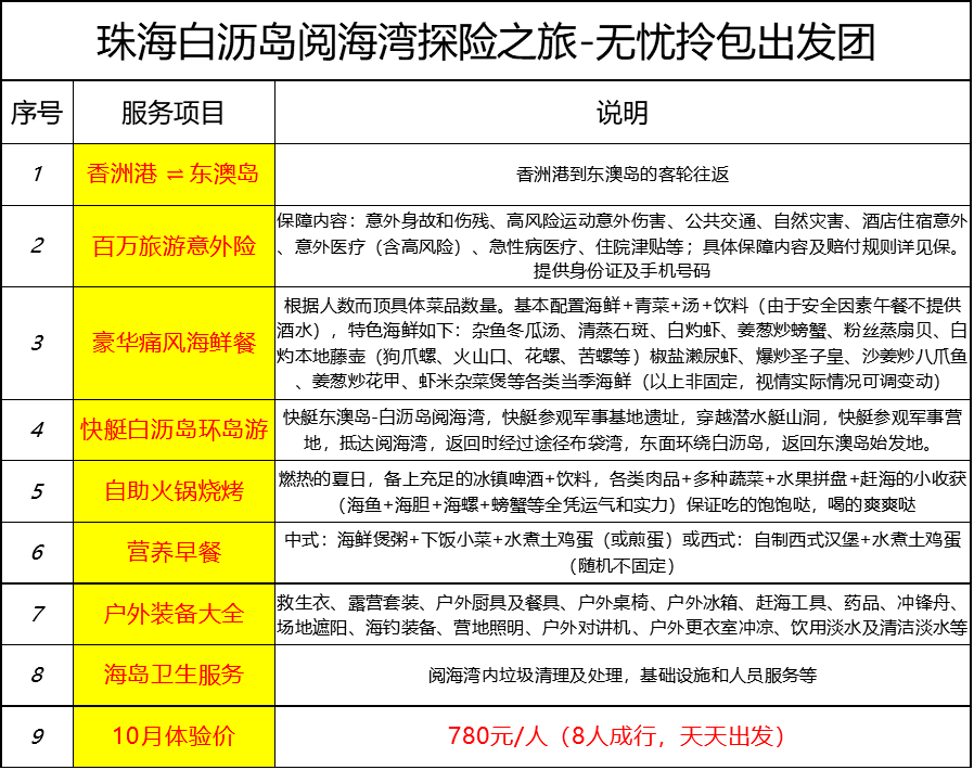 2025新澳天天开奖免费大全的全面释义、解释与落实、实时解答解释落实