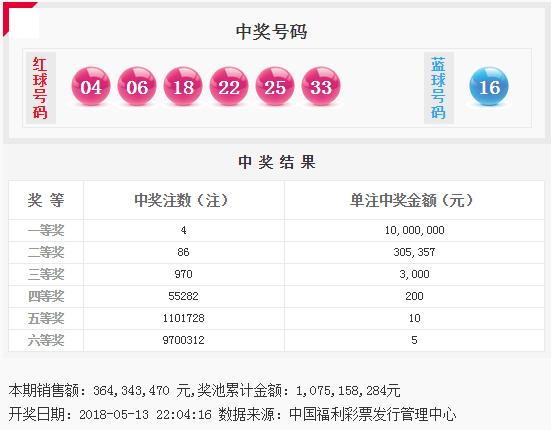 新奥门天天免费开奖详细解答、时代解答解释落实