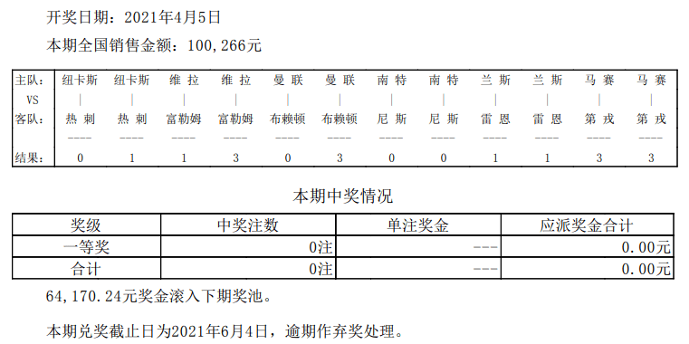 今晚开奖结果查询表，全面释义、前沿解答解释落实