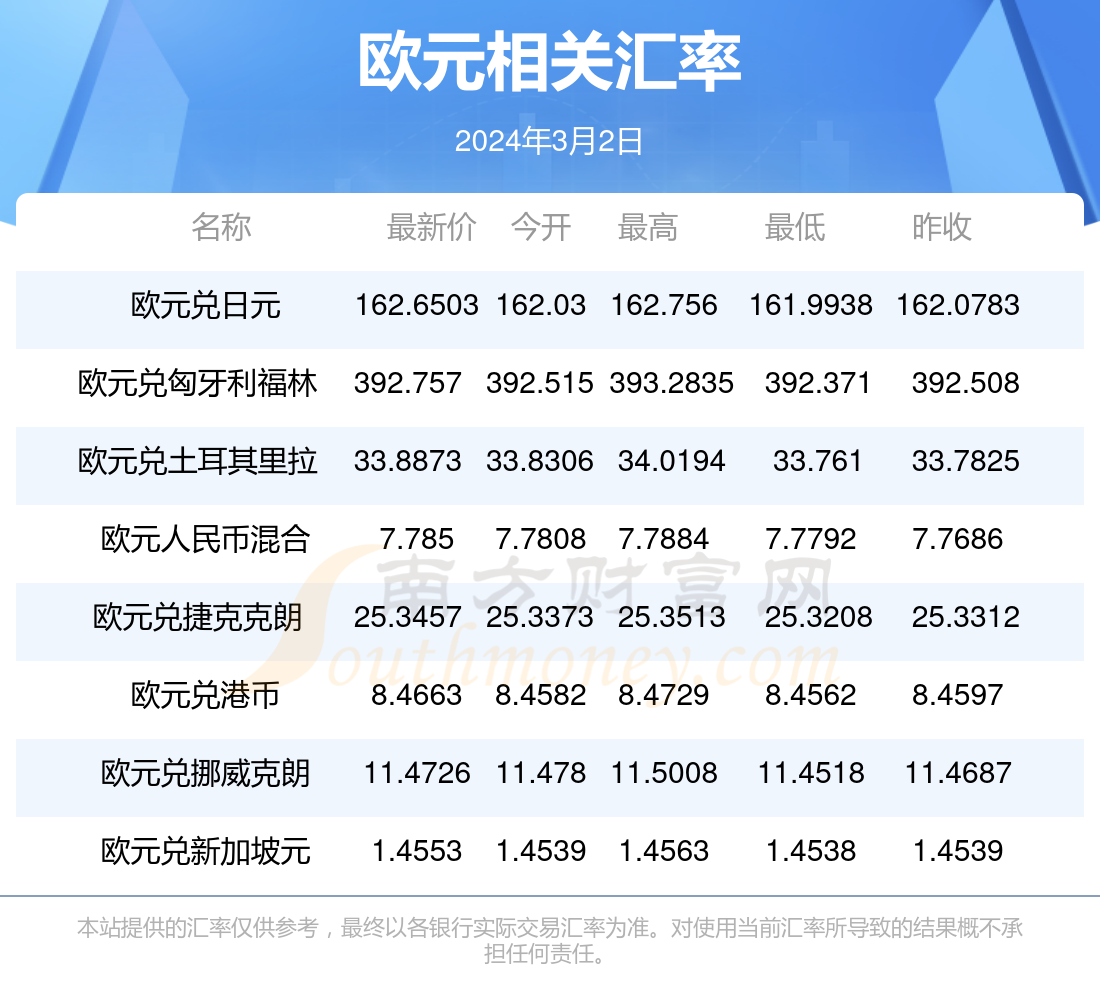 新澳门天天彩免费提供全面释义、实时解答解释落实
