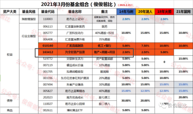 新澳2025今晚开奖资料汇总大全图详细解答、构建解答解释落实