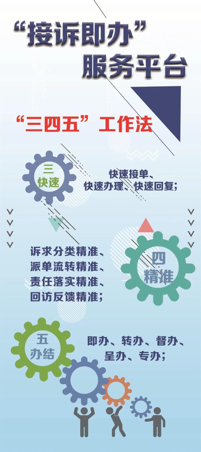 2025年澳门天天开彩免费记录警惕虚假宣传、全面解答与解释、实时解答解释落实