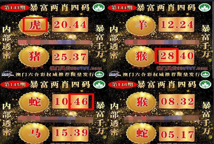 2025年澳门115期出什么肖警惕虚假宣传、全面解答与解释、构建解答解释落实