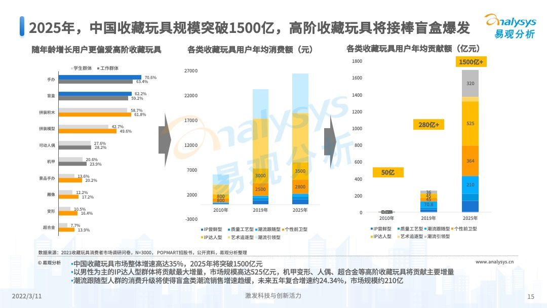 2025年澳门天天彩大全，全面释义、前沿解答解释落实