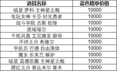 2025新澳门天天彩开奖结果今天请全面释义、解释与落实、精准解答解释落实