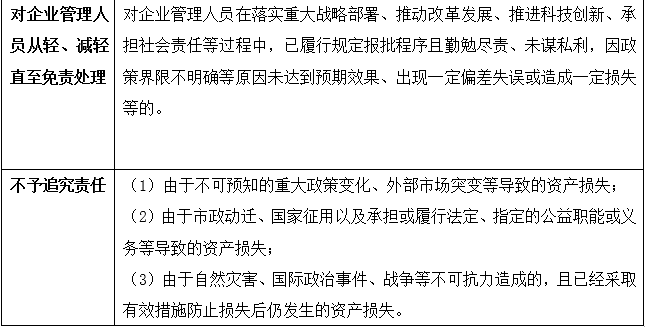 2025澳门正版免费大全请全面释义、解释与落实、详细解答解释落实