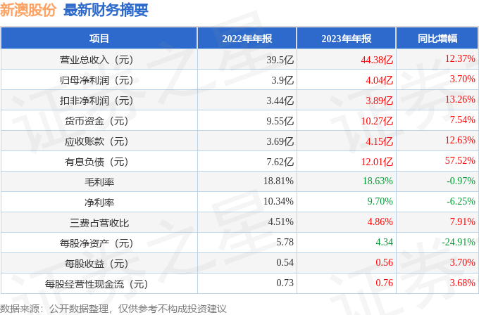 2025新澳天天开奖记录,警惕虚假宣传、全面解答、科学解答解释落实