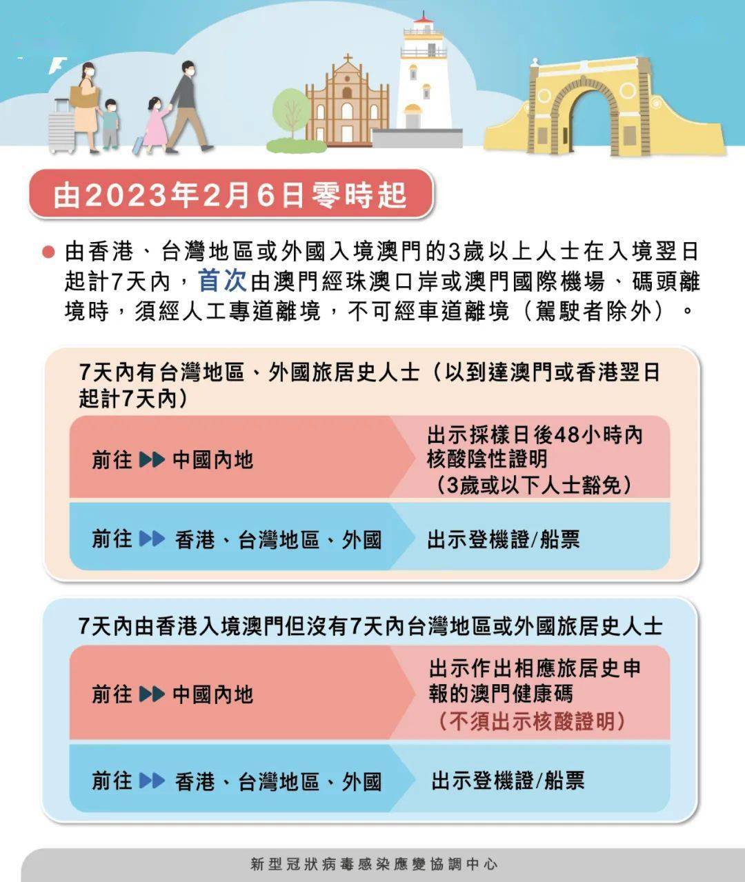 新澳门期期准真准详细解答、统计解答解释落实