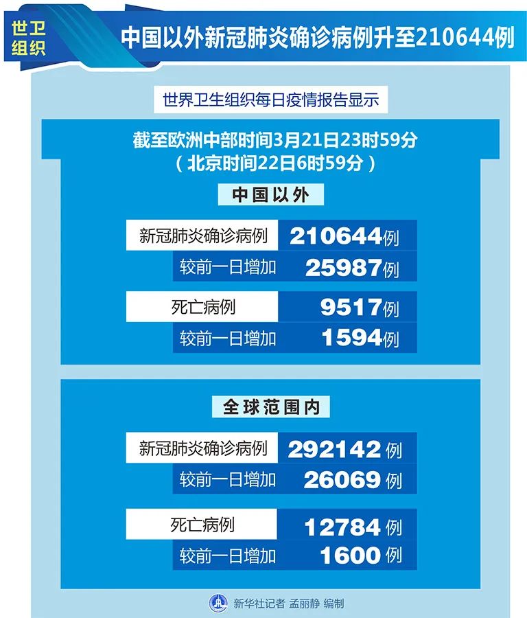 2025新澳天天开奖资料查询结果的警惕虚假宣传-全面释义、解释与落实、精准解答解释落实
