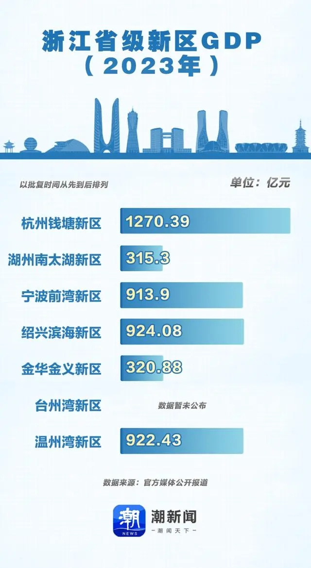 新澳门2025最精准免费澳门天天开奖详细解答、定量解答解释落实
