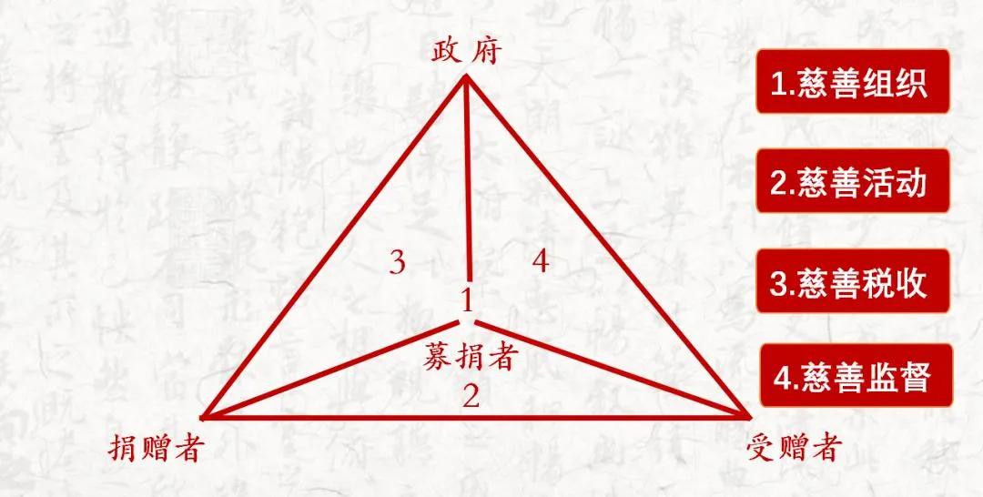 天天香港资料大全的全面释义、解释与落实、定量解答解释落实