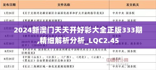 2025年天天开好彩全面释义、构建解答解释落实