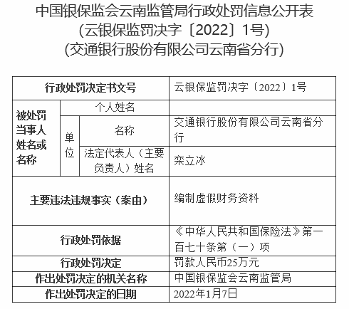 2025新澳精准正版免費資料或的警惕虚假宣传-全面释义、科学解答解释落实